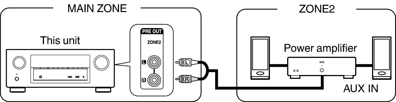 Pict ZONE Audio2 X1300E3